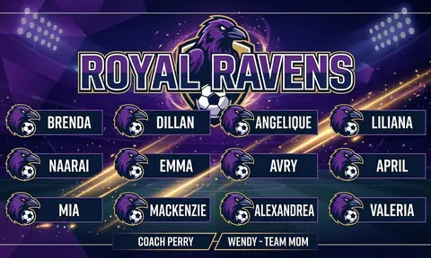 Royal Ravens Soccer AI image template