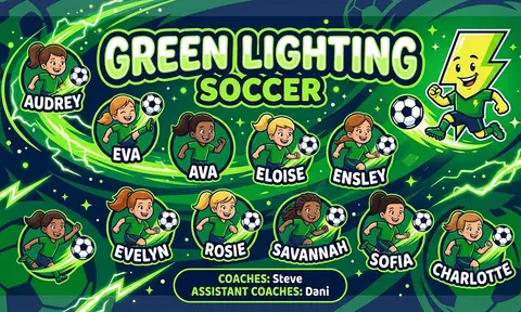 Green Lighting Soccer AI image template