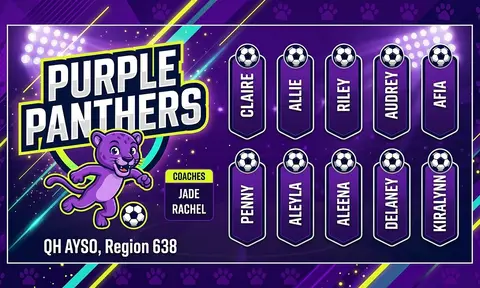 Purple Panthers Soccer AI image template