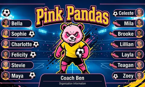 Pink Pandas Soccer AI image template