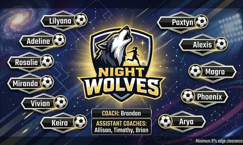 night wolves Soccer AI image template