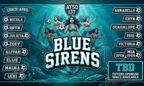 Blue Sirens Soccer AI image template