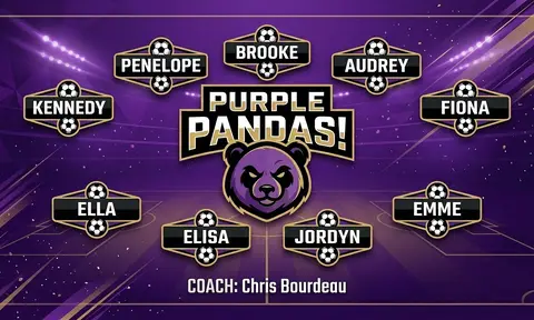 Purple Pandas! Soccer AI image template