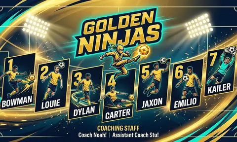 Golden Ninjas Soccer AI image template