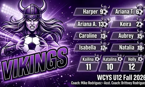 Vikings Soccer AI image template