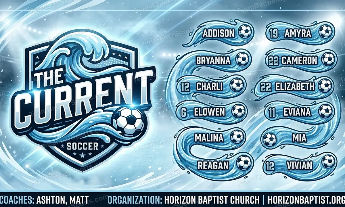 The Current soccer team banner created with AI