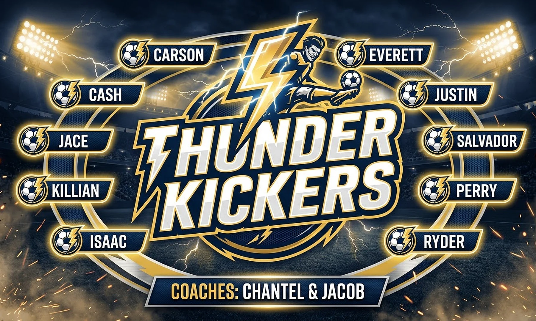 Thunder Kickers soccer team banner created with AI