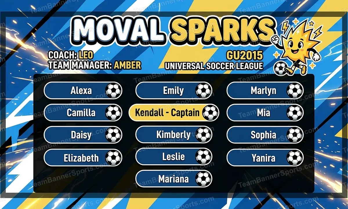 Moval Sparks soccer team banner created with AI