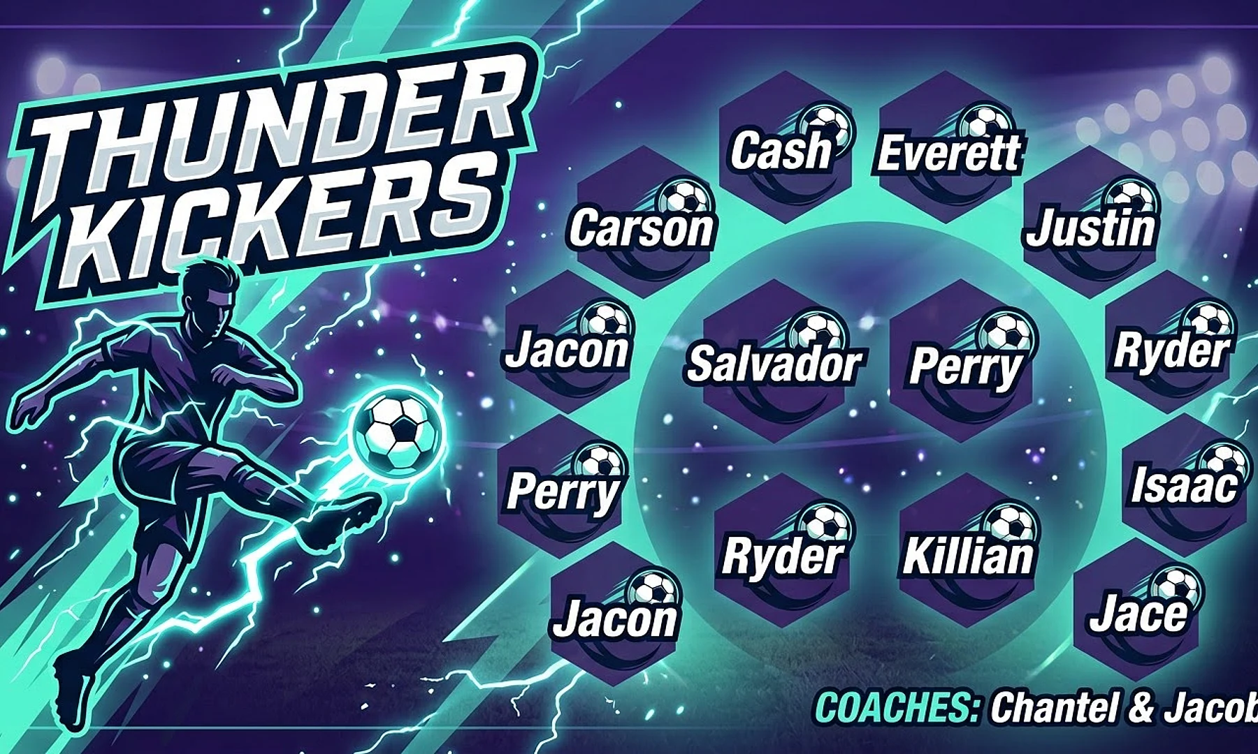 Thunder Kickers soccer team banner created with AI