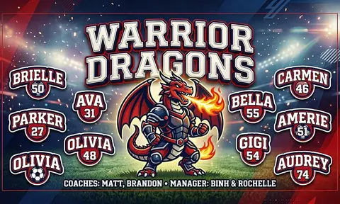 Warrior Dragons Soccer AI image template