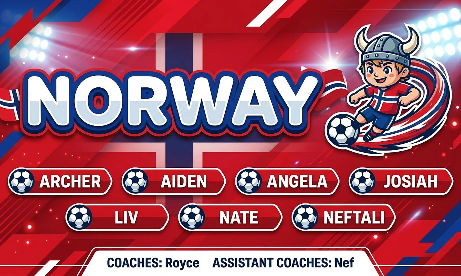 Norway soccer team banner created with AI