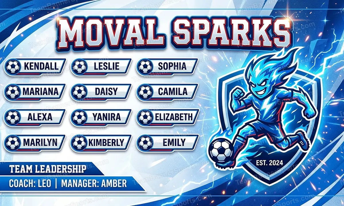 MoVal Sparks soccer team banner created with AI