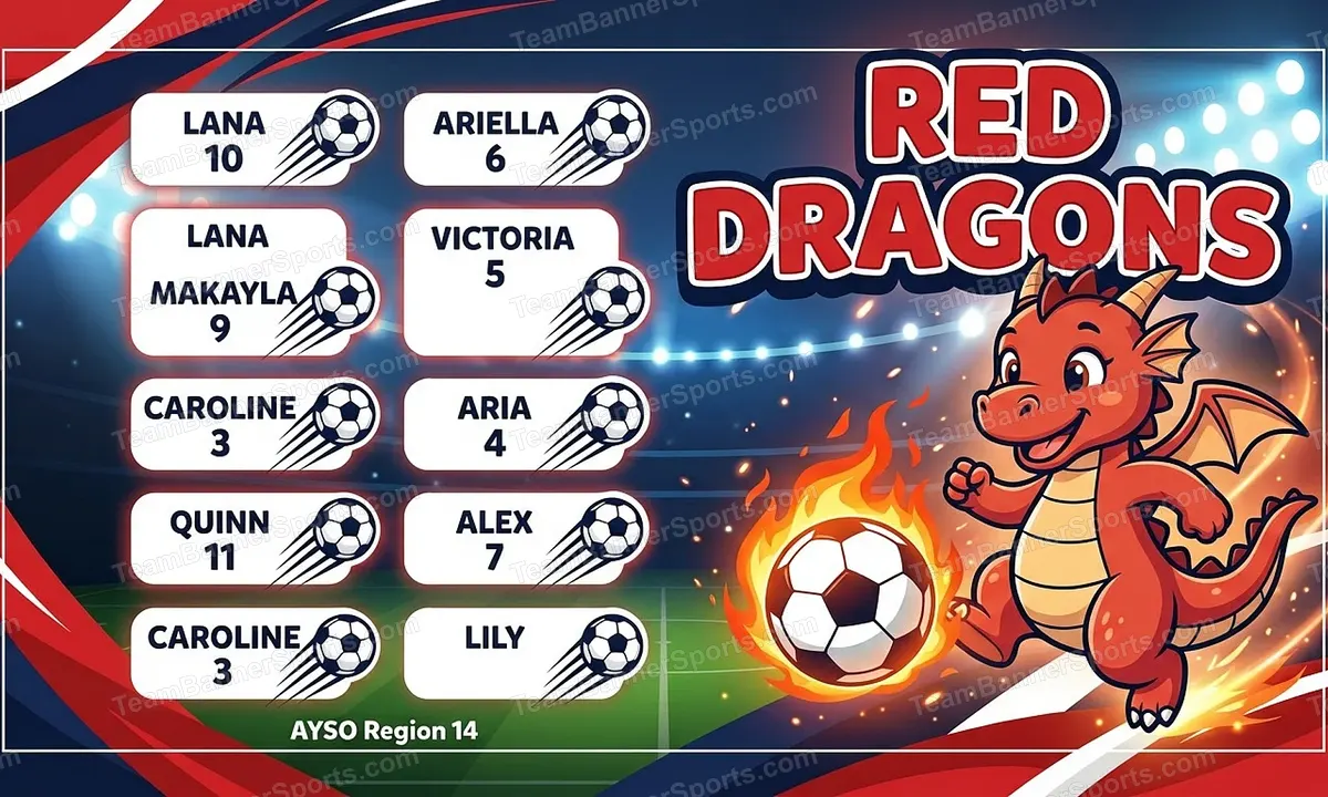 Red Dragons soccer team banner created with AI