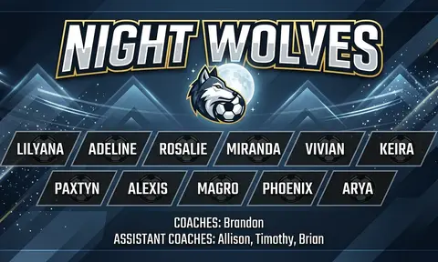 night wolves Soccer AI image template