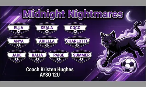Midnight Nightmares Soccer AI image template