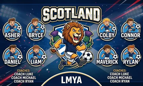 Scotland Soccer AI image template