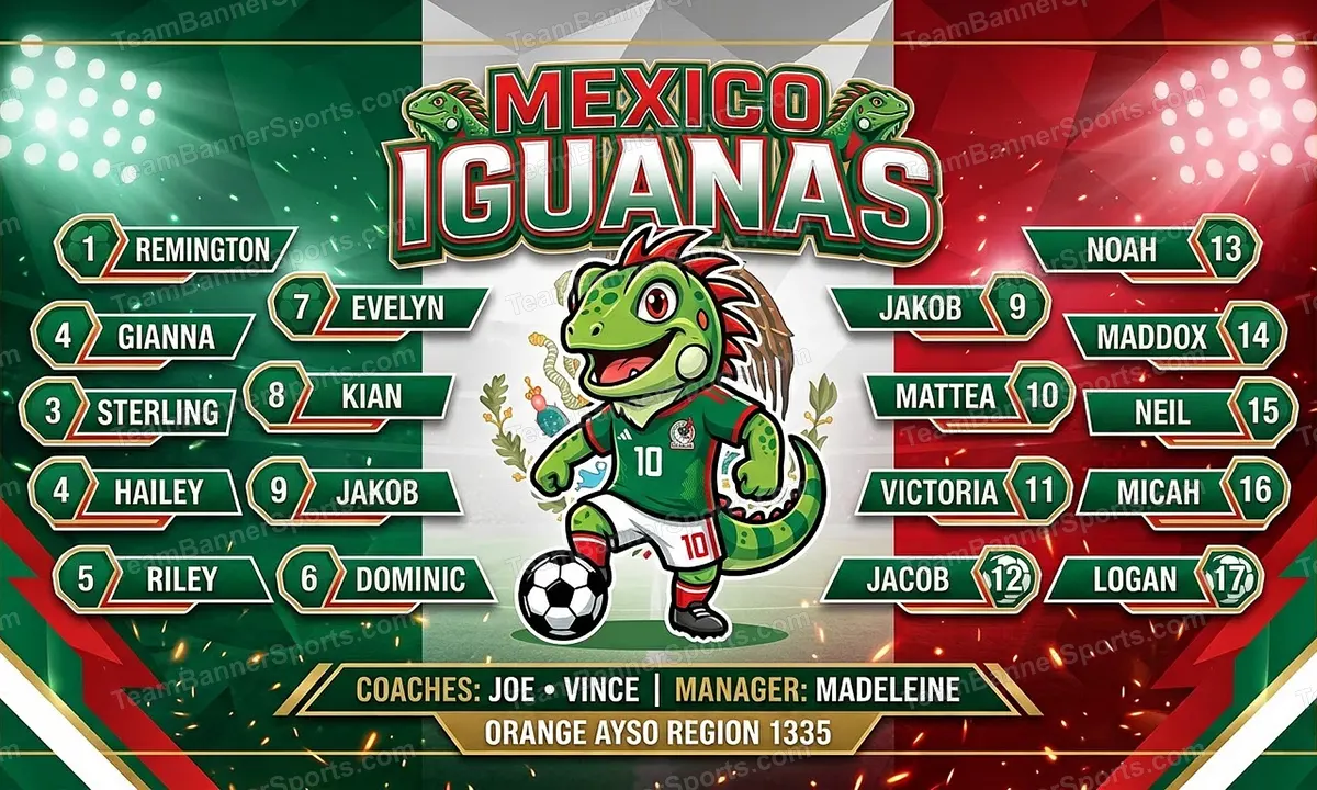 Mexico Iguanas soccer team banner created with AI
