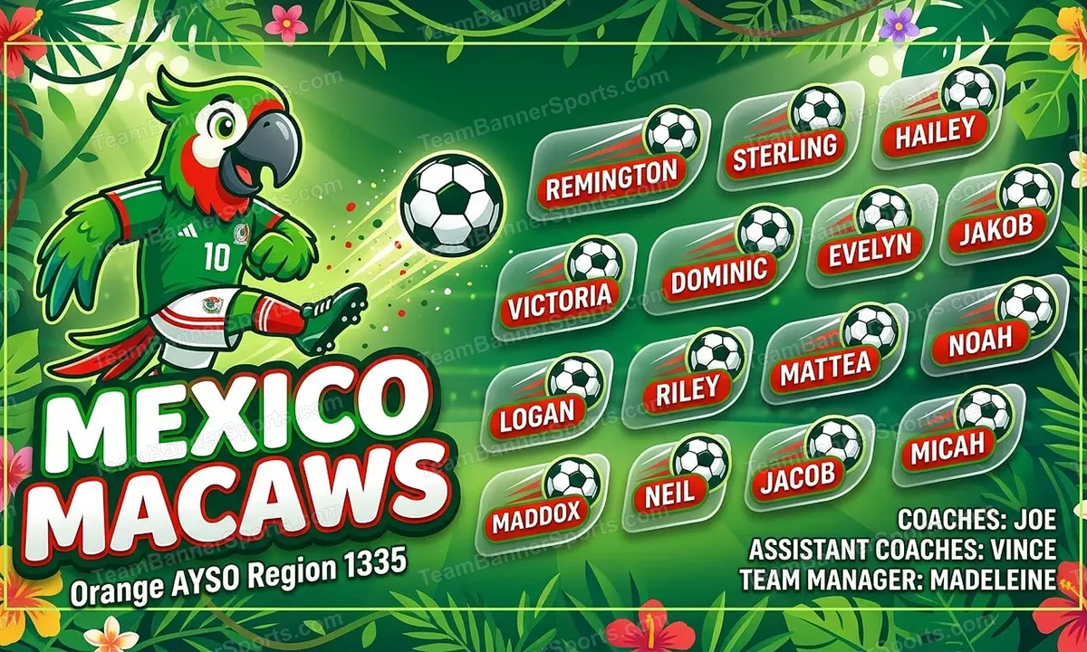 Mexico Macaws soccer team banner created with AI