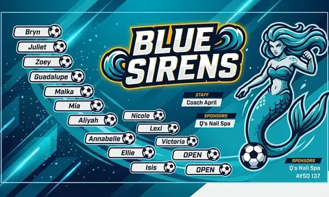 Blue Sirens Soccer AI image template
