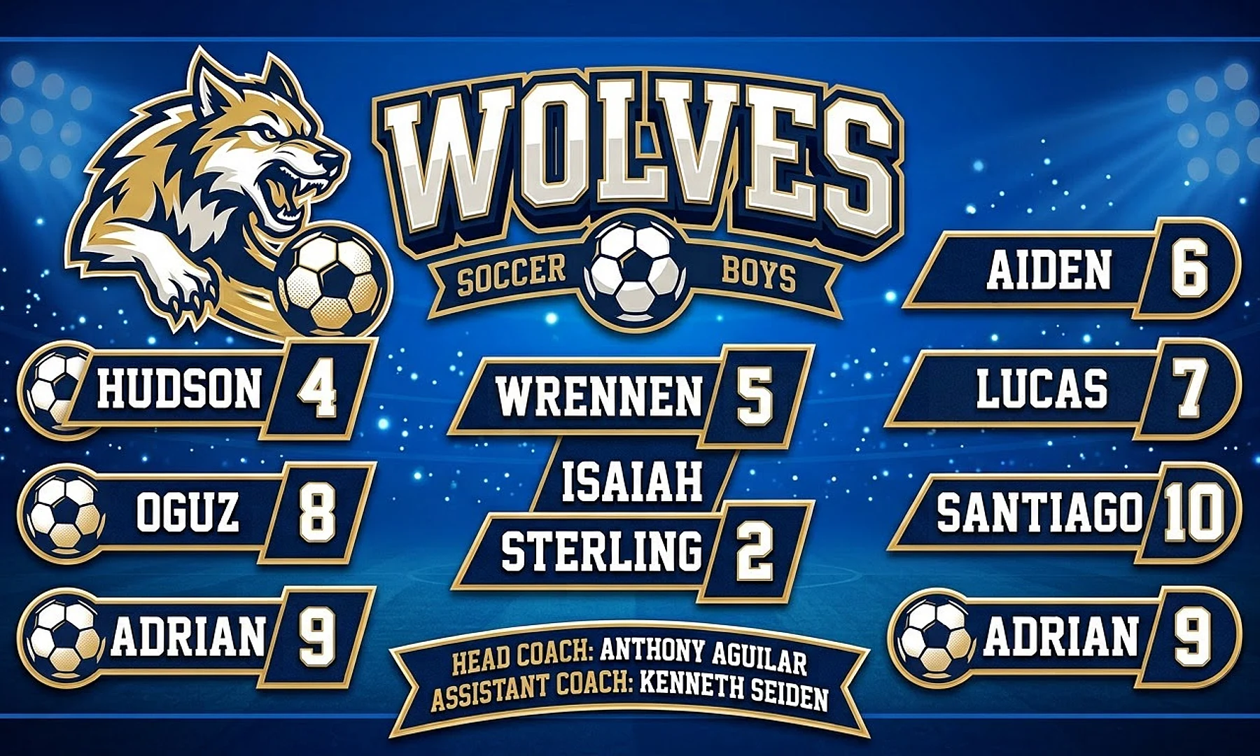 WOLVES Soccer AI image template