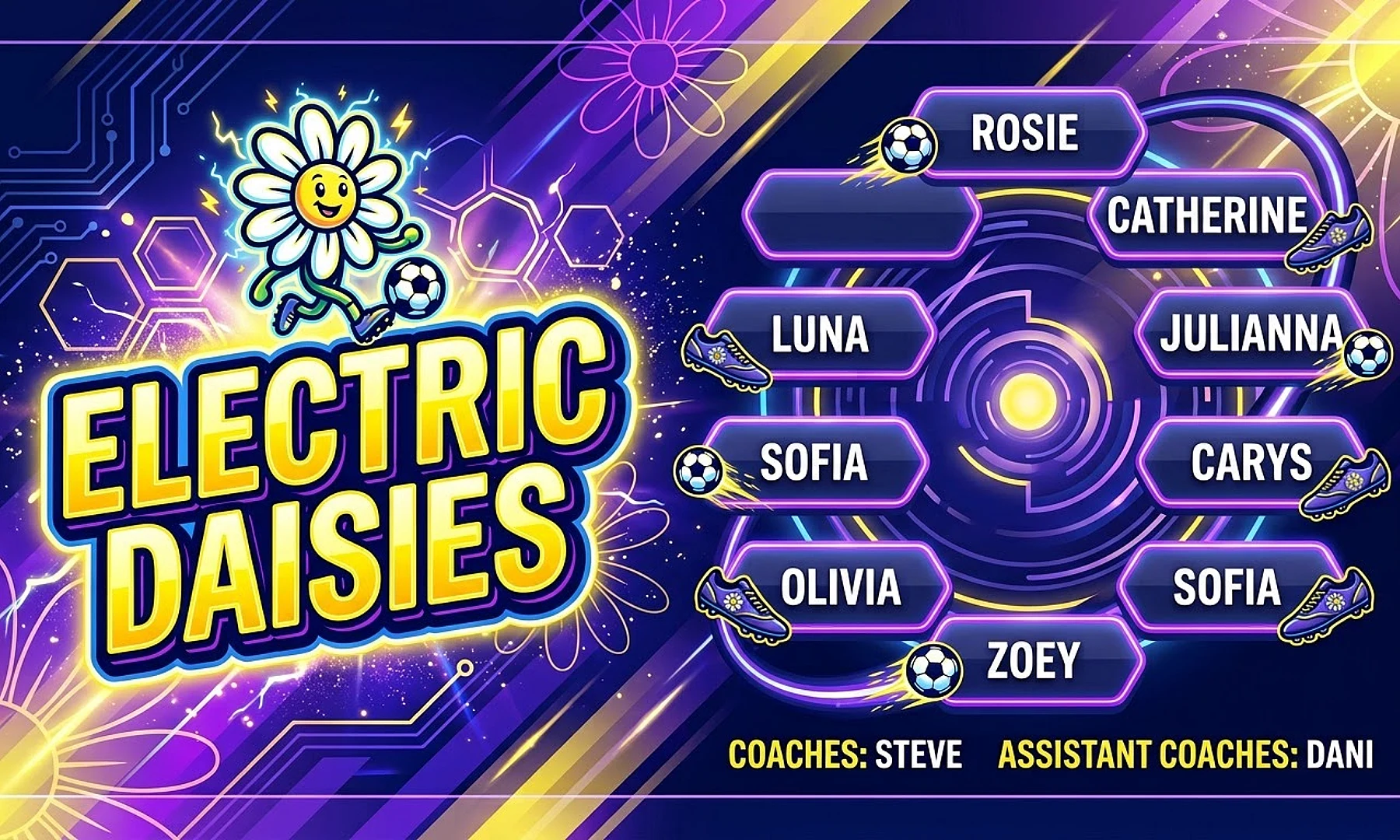 Electric Daisies soccer team banner created with AI