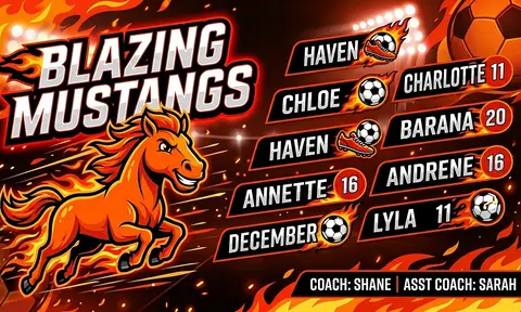 Blazing Mustangs Soccer AI image template