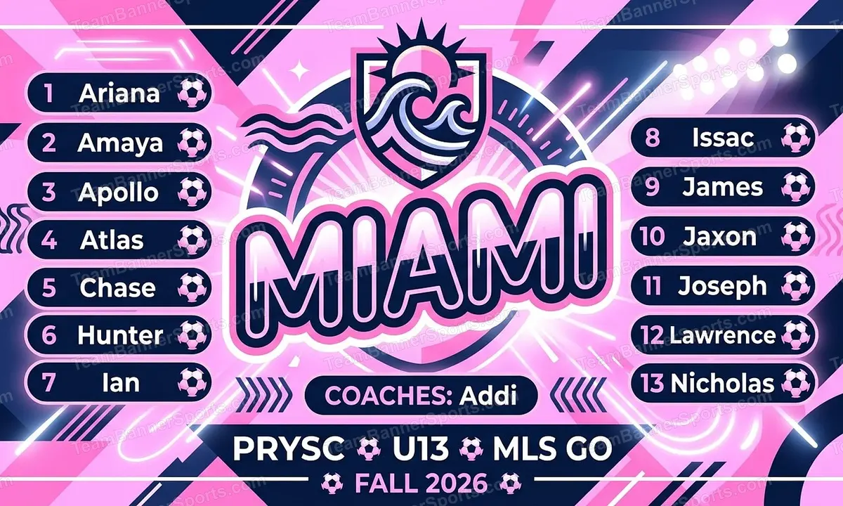 Miami soccer team banner created with AI