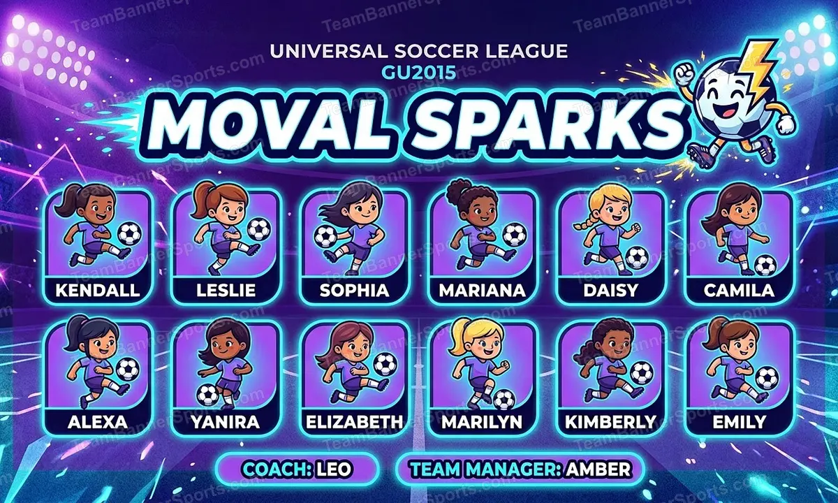 Moval Sparks soccer team banner created with AI