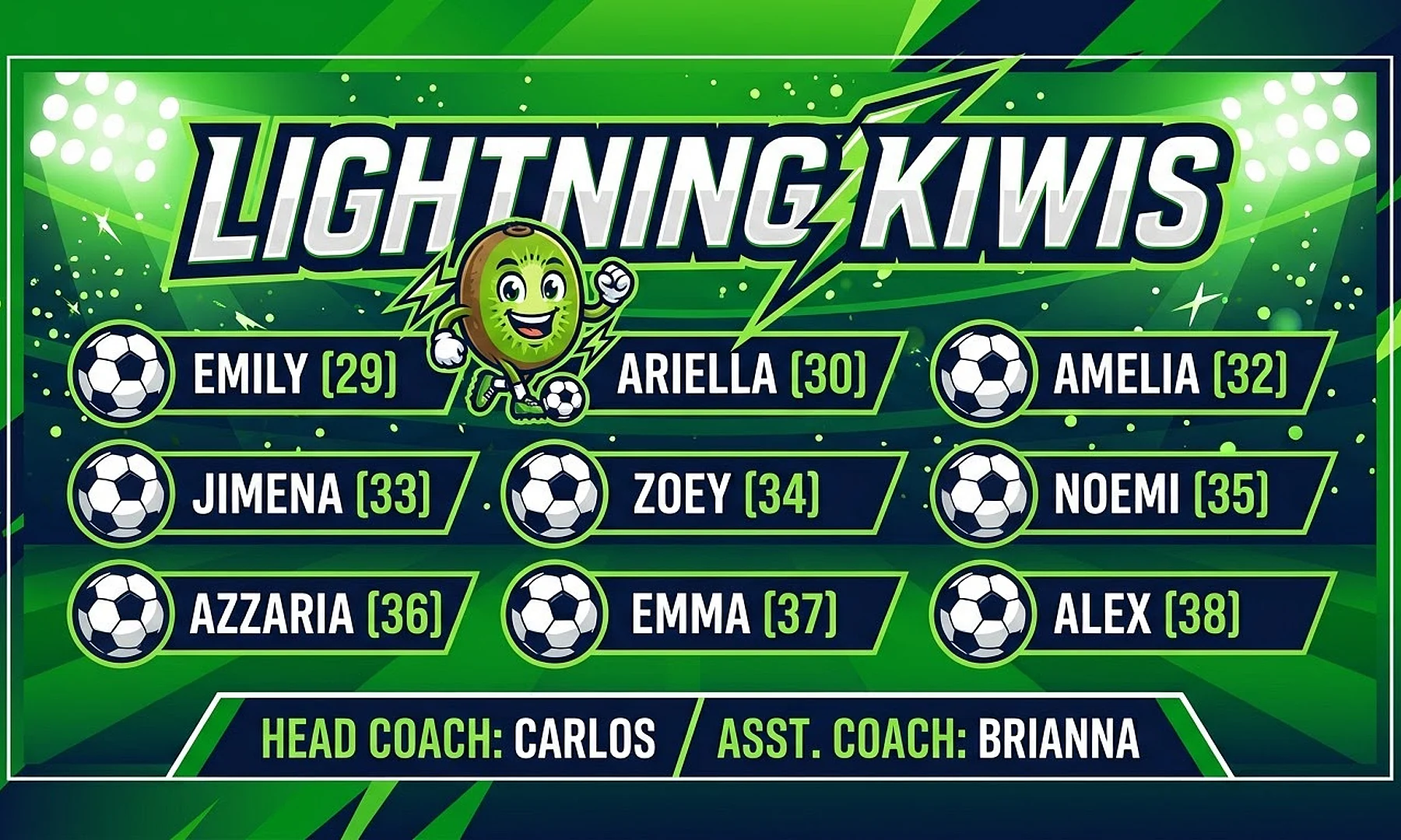 Lightning Kiwis soccer team banner created with AI