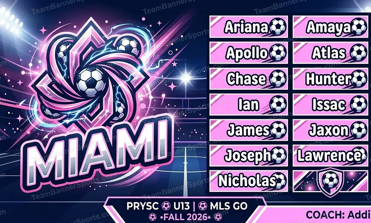Miami soccer team banner created with AI