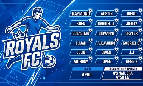 Royals FC Soccer AI image template