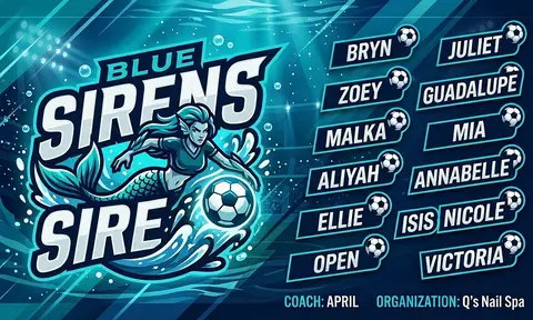 Blue Sirens Soccer AI image template