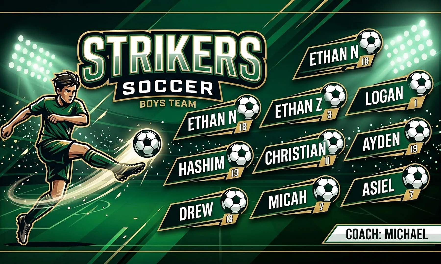 Strikers soccer team banner created with AI
