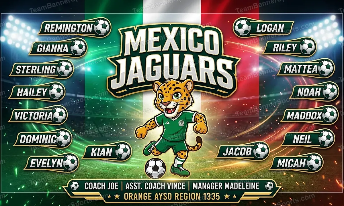 Mexico Jaguars soccer team banner created with AI