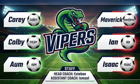 Vipers Soccer AI image template