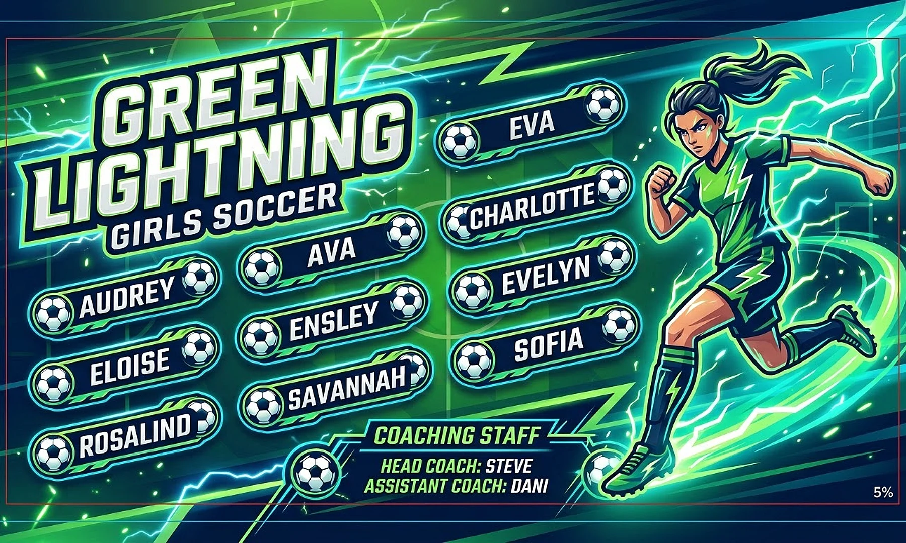 Green Lighting soccer team banner created with AI