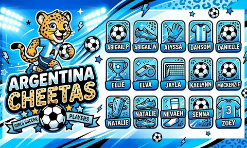 Argentina Cheetas Soccer AI image template