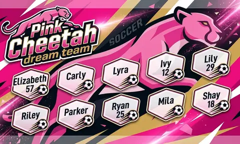 Pink Cheetah dream team Soccer AI image template