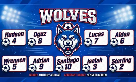 WOLVES Soccer AI image template