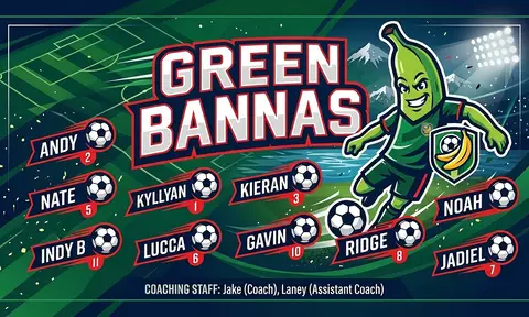 Green Bannas Soccer AI image template