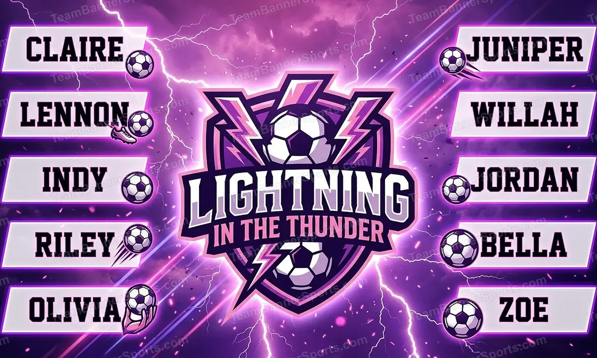 Lightning in the thunder soccer team banner created with AI