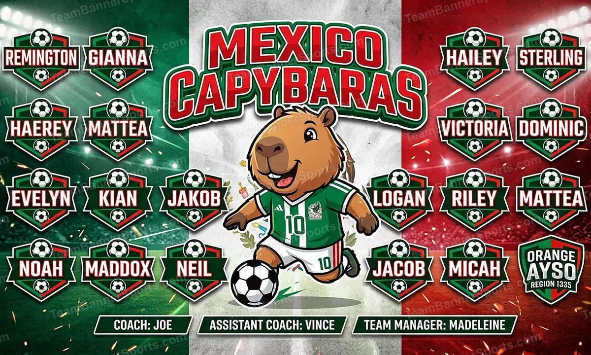 Mexico Capybaras soccer team banner created with AI