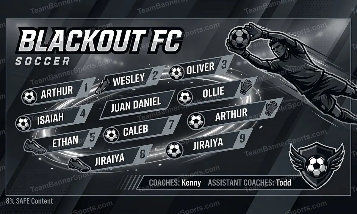 Blackout FC soccer team banner created with AI