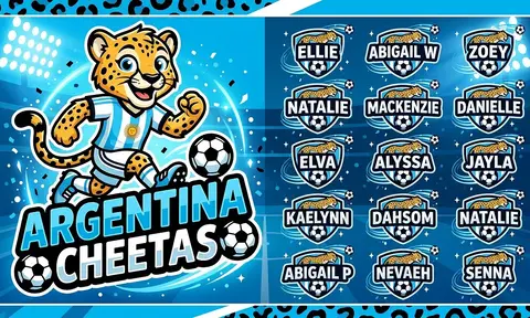 Argentina Cheetas Soccer AI image template