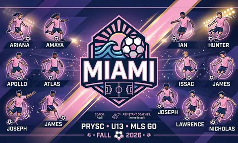 Miami Soccer AI image template