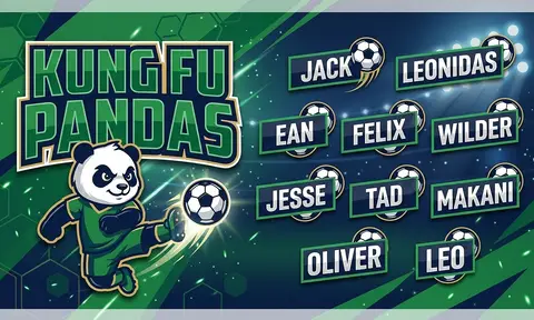 Kung Fu Pandas Soccer AI image template