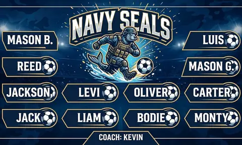 Navy Seals Soccer AI image template