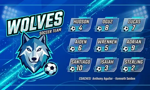 WOLVES Soccer AI image template