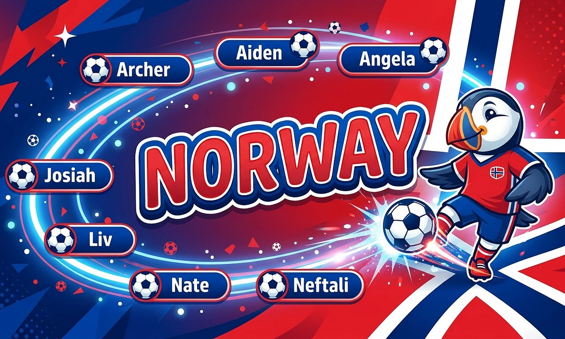Norway soccer team banner created with AI