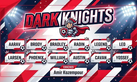 Dark Knights Soccer AI image template